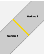 Straight Compact Laminate Worktop Joint Service