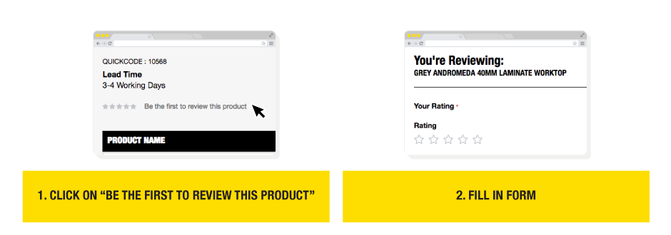 How To Leave A Review